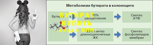 амф Горнозаводск